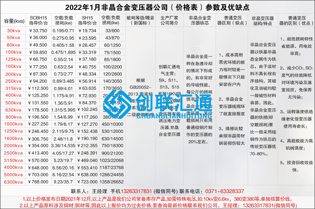 1660032898735815.jpg 2022年1月非晶合金變壓器公司(價格表)參數(shù)及優(yōu)缺點.jpg