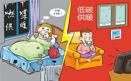 南方冬季供暖
